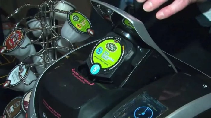 Keurig directions single cup