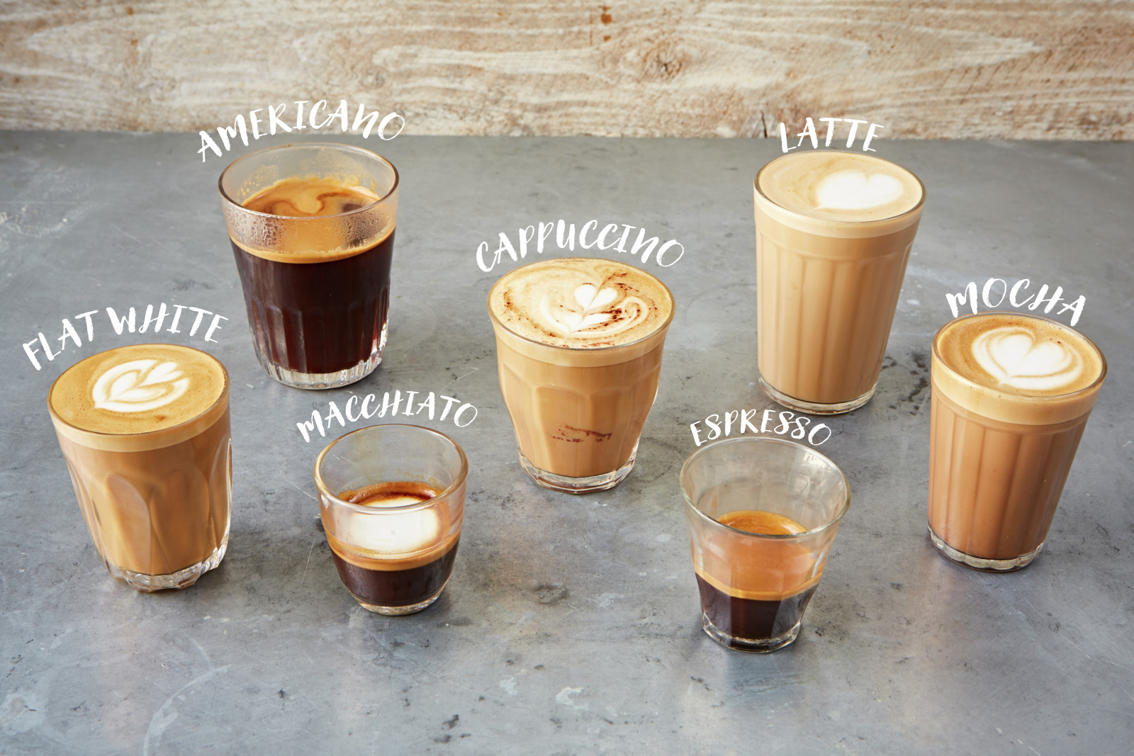 All About Latte Macchiato You Need to Know Coffee Dusk