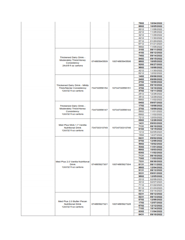 Lyons Magnus extends voluntary recall to include additional nutritional