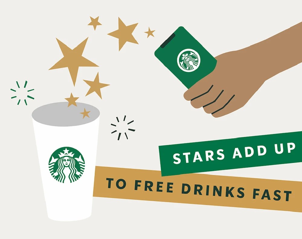 What Are Starbucks Stars? Everything You Need To Know! Coffee Levels