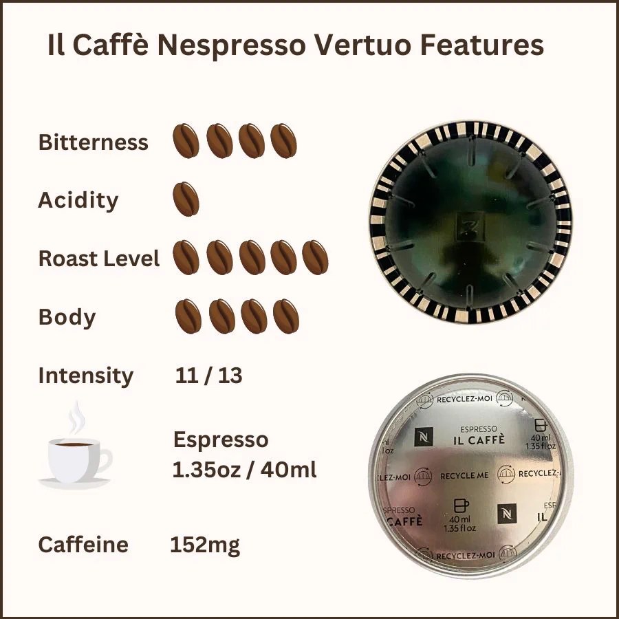 Il Caffè Nespresso Vertuo Review (Flavor, Caffeine Content & More)