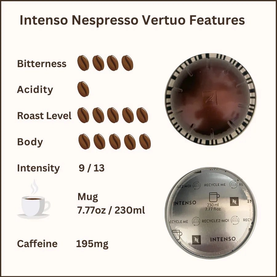 Intenso Nespresso Vertuo Review (Flavor, Caffeine Content & More)