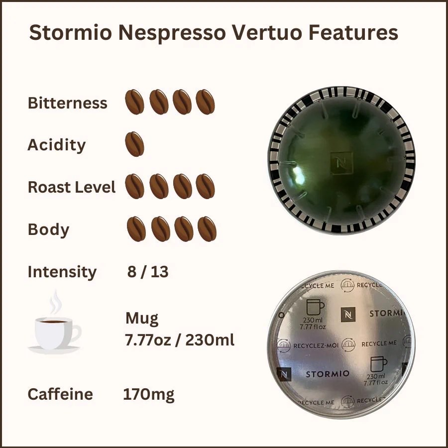 Stormio Nespresso Vertuo Review & Caffeine Content Coffee Maister
