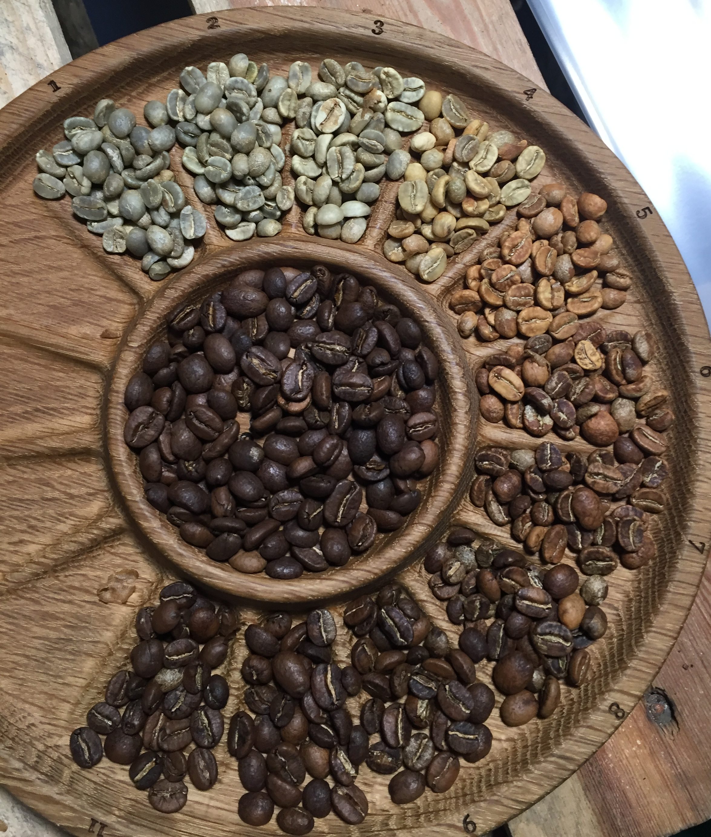Roasting coffee basics