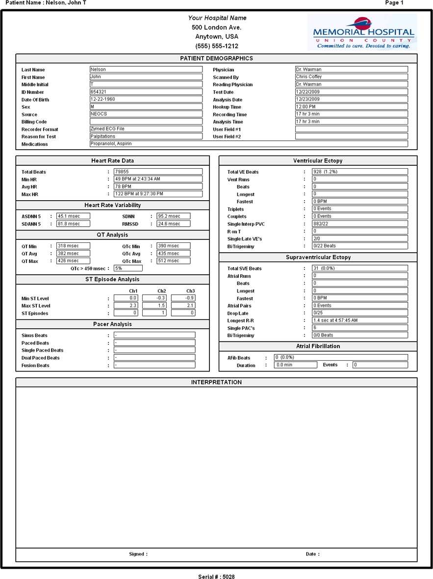 I completed this holter report now what can I do with it? Coffey