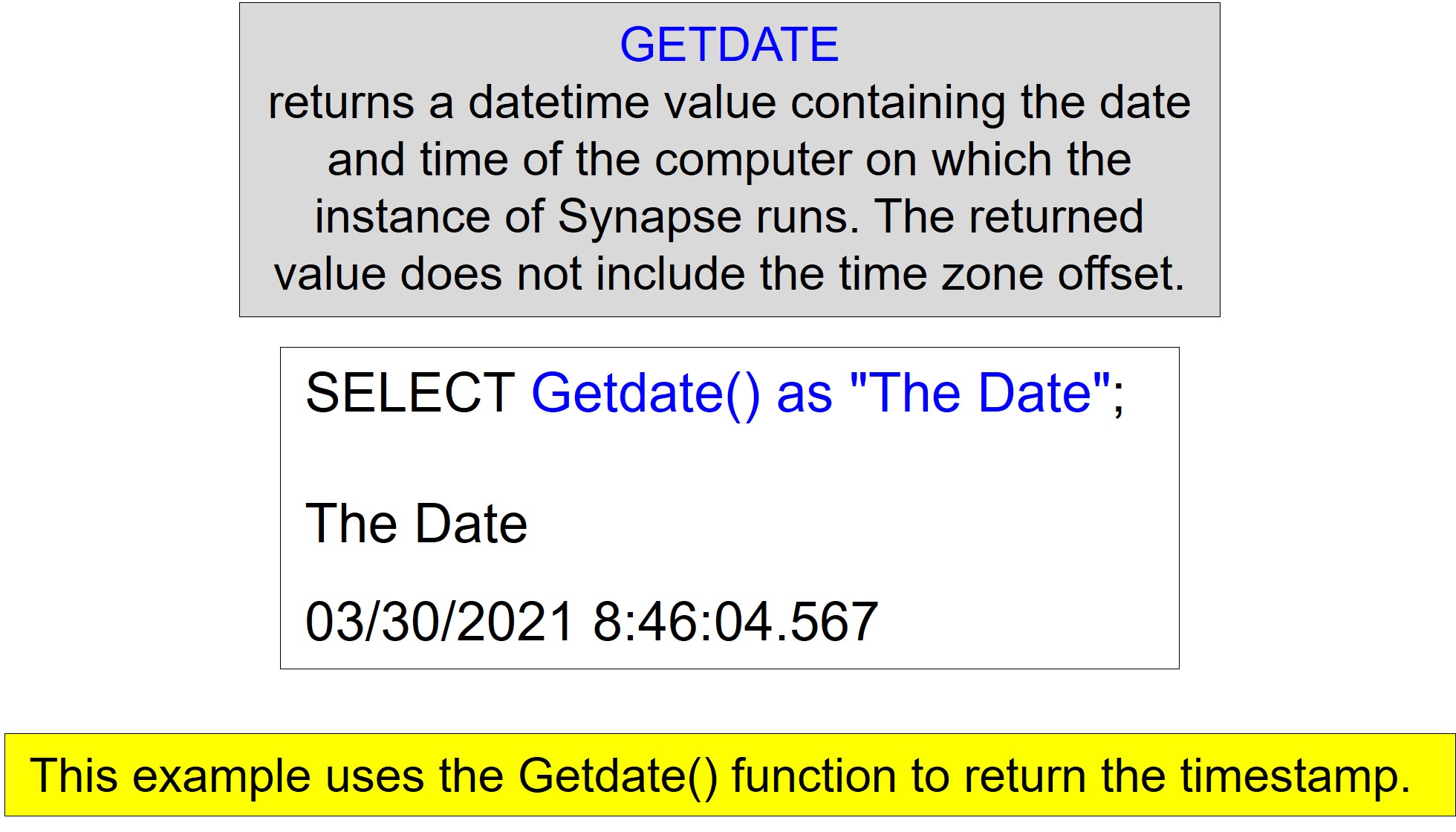 Great Date Functions for Azure Synapse Software connecting all databases