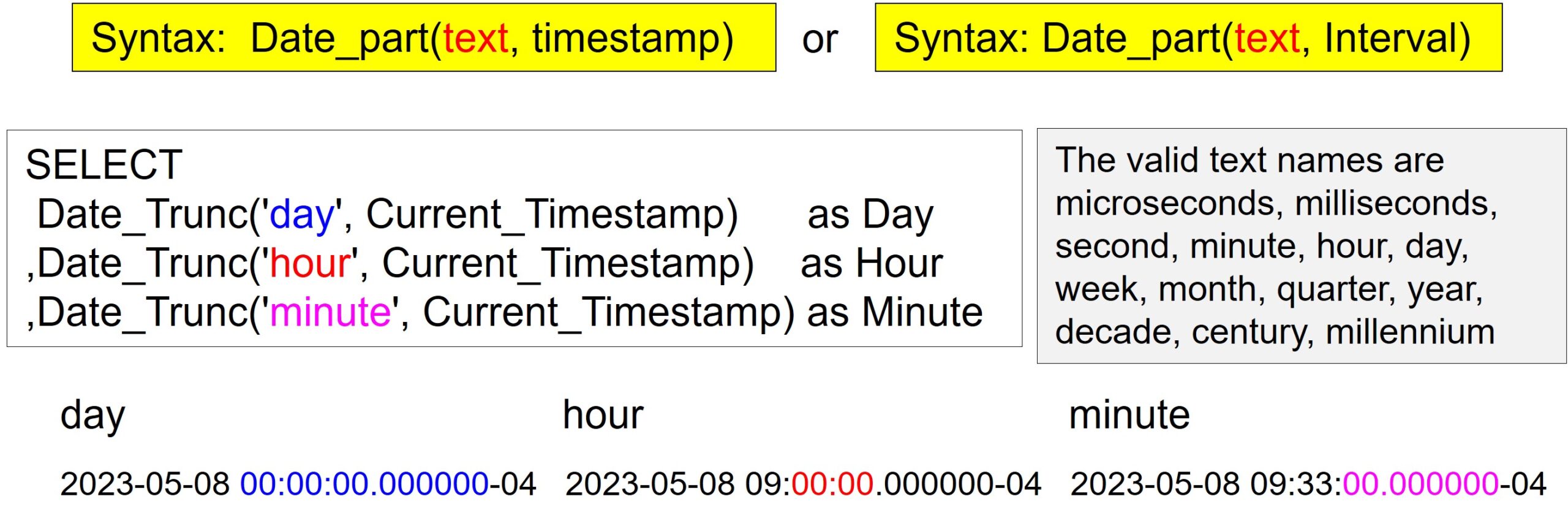 Great Postgres Date Functions To Know Software connecting all databases(04)