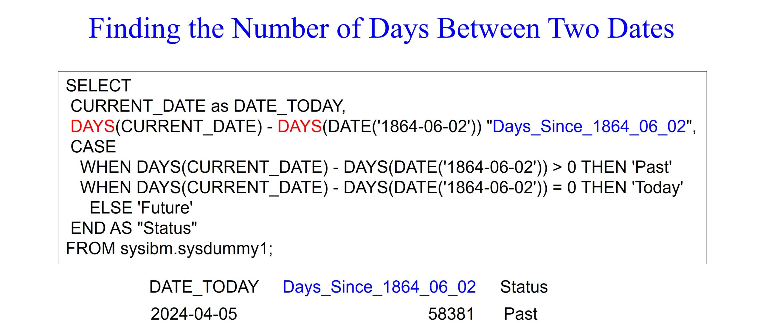 Mastering IBM DB2 Date Functions Software connecting all databases(03)