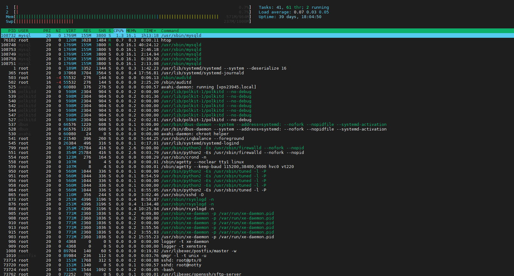 Localizar arquivos no Linux usando mlocate Coffops