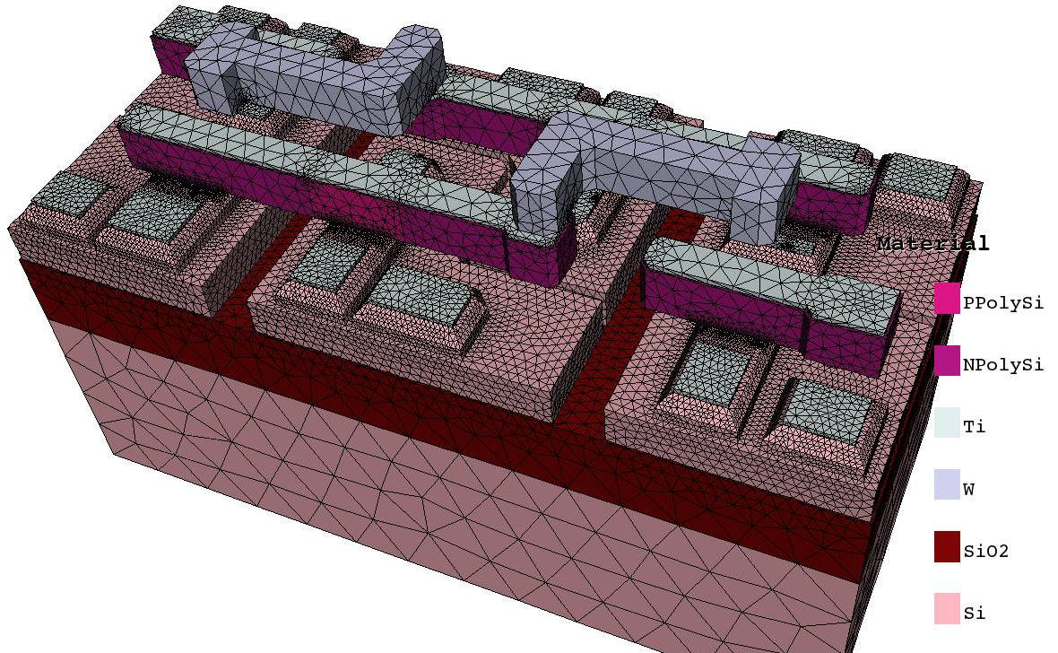 Genius Semiconductor Device Simulator