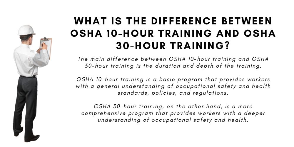 OSHA Training—OSHA 10Hour Vs. OSHA 30Hour Training
