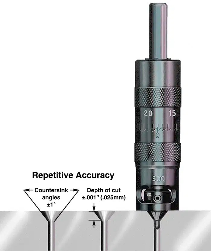 MicroLimit Deburring Tools by Cogsdill