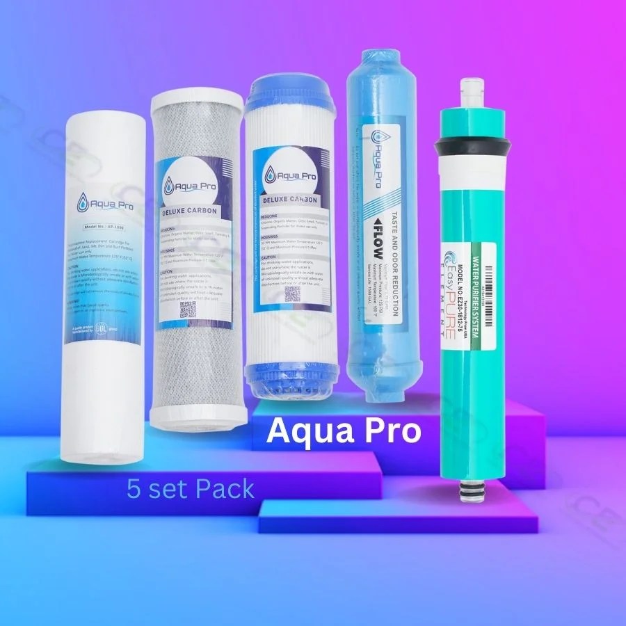 Membrane Set 5 piece Aqua Pro Cohesive Enterprise
