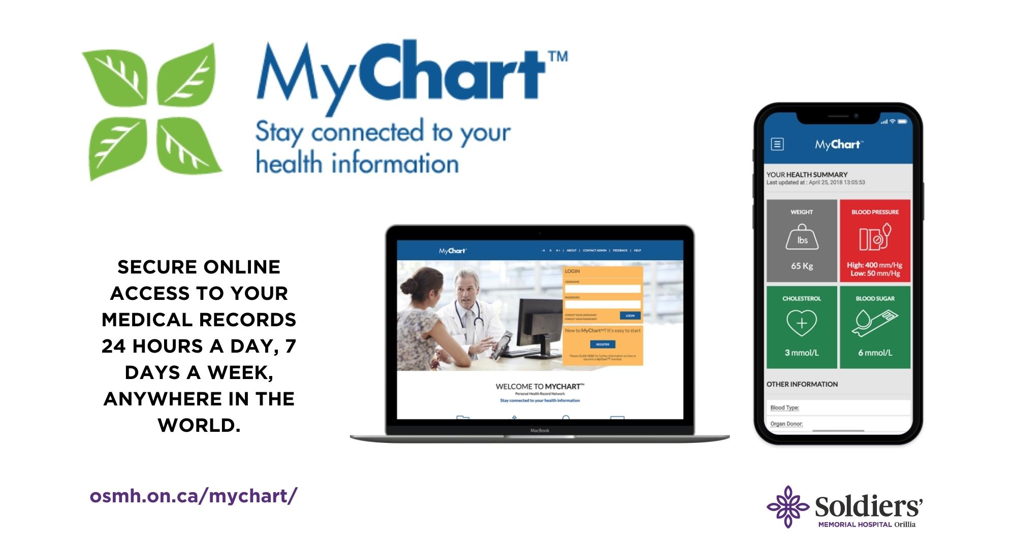 Accessing Your Health Information Couchiching Ontario Health Team