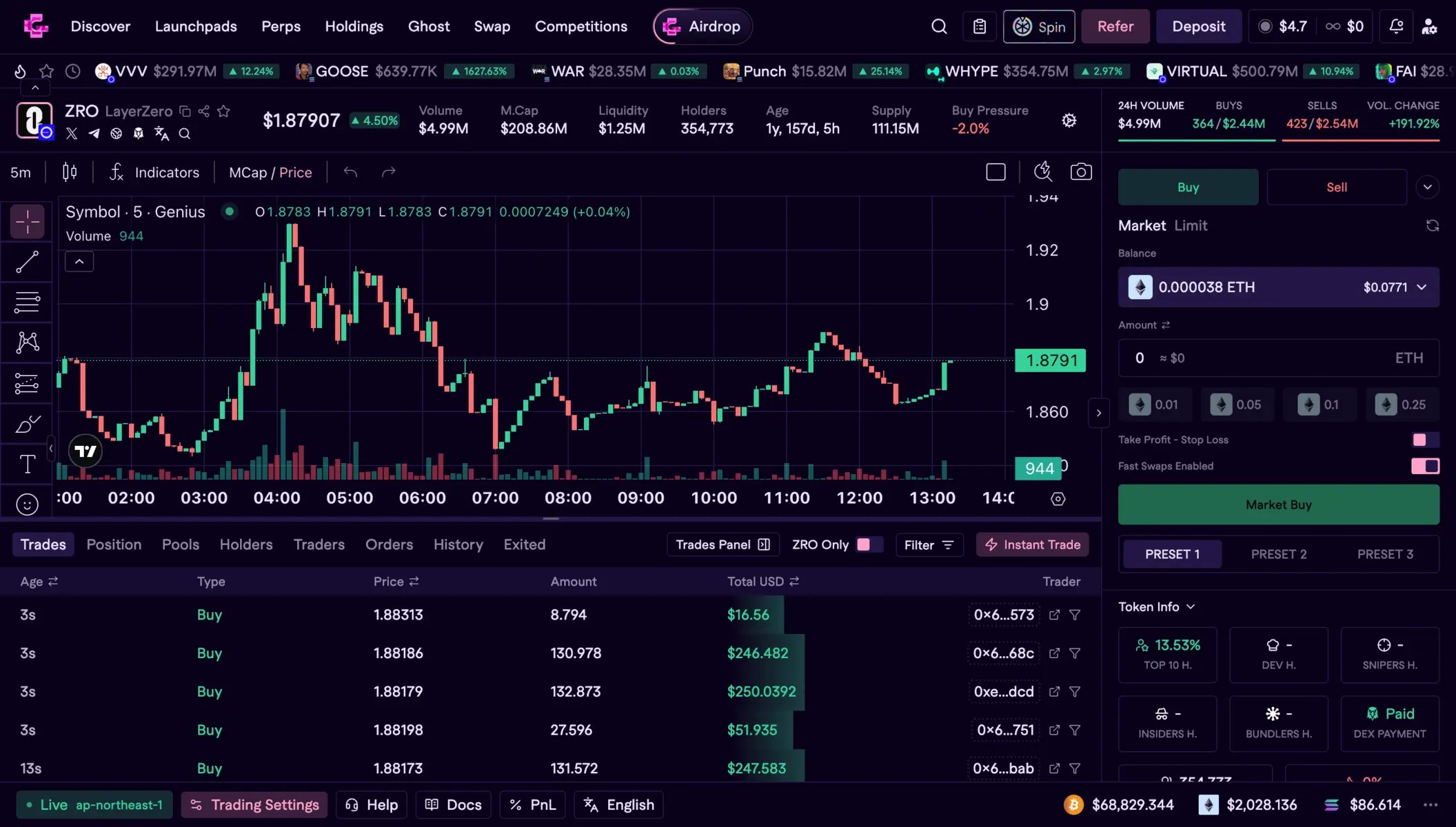 Expiration des options Bitcoin : prix à 75 000 et 80 000 Expiration des options Bitcoin : prix à 75 000 et 80 000