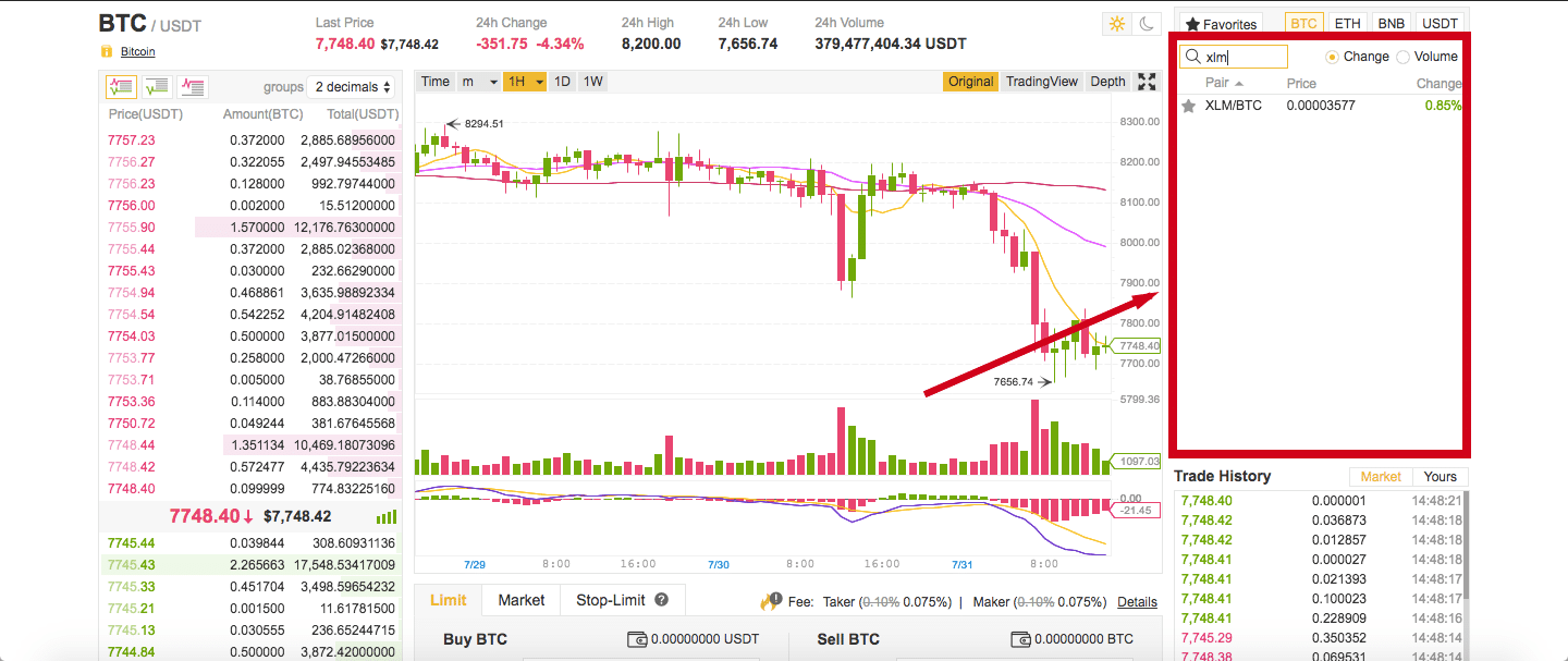 How to Buy Stellar Lumens (XLM) StepbyStep Guide The Bitcoin News