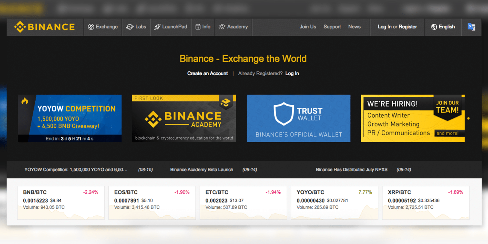Les meilleurs sites d'échange de Bytecoin pour les investisseurs en crypto