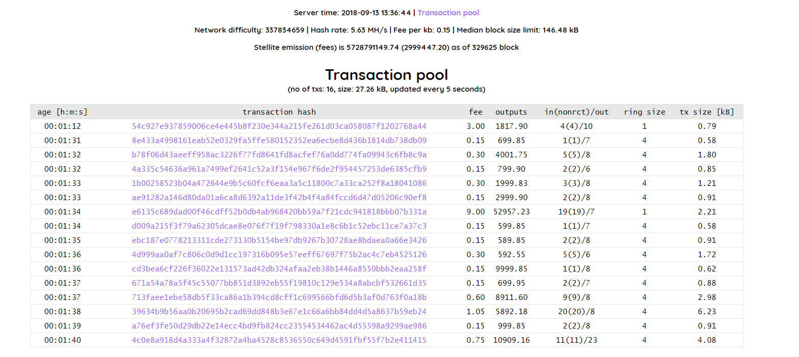 What Is Stellite (XTL)? A Beginner's Guide CoinCentral