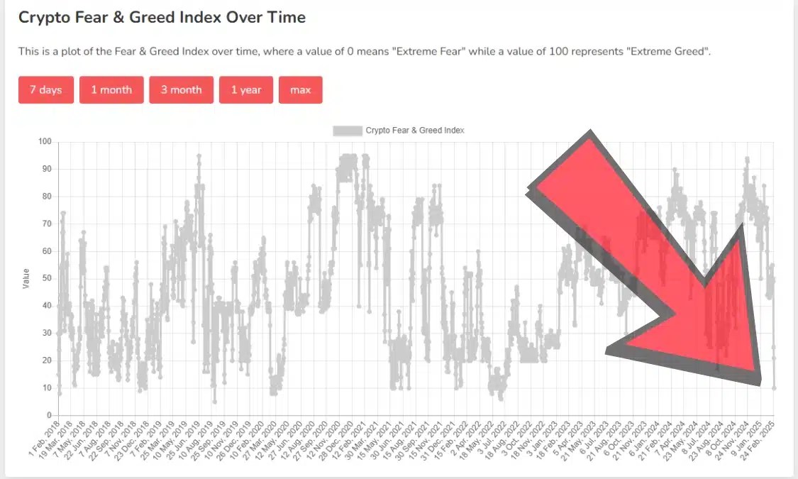 Krypto News: Le fondateur de Cardano met en garde contre les ventes de panique, maintenant, ou le prochain accident est-il menaçant? – coïnciseau.de Krypto News: Le fondateur de Cardano met en garde contre les ventes de panique, maintenant, ou le prochain accident est-il menaçant? – coïnciseau.de