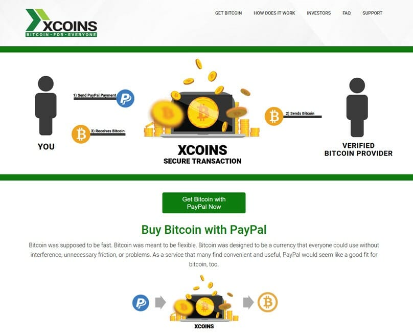 How to buy Bitcoin using PayPal? CoinCodeCap
