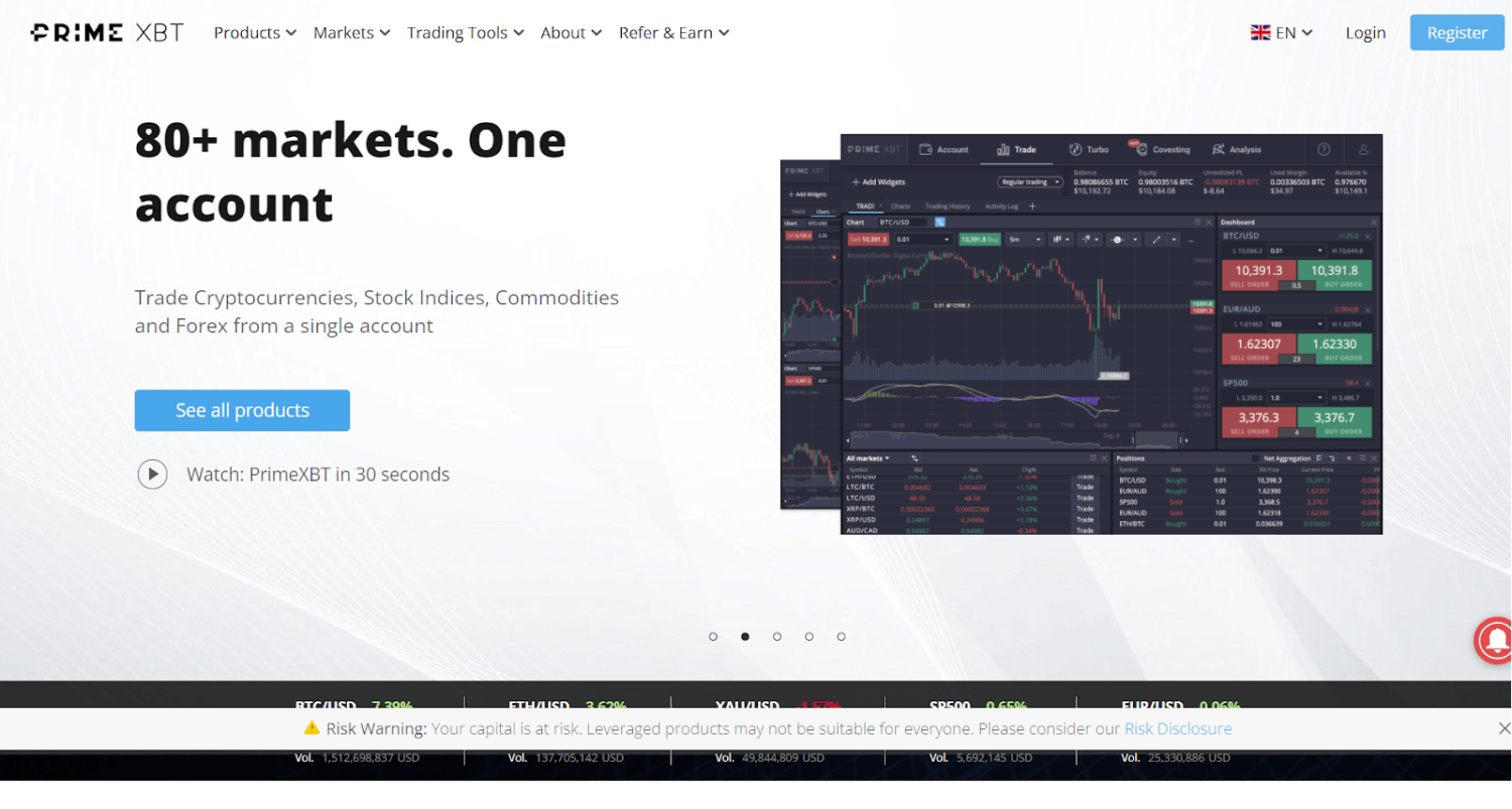 6 Top Copy Trading Platforms [Important Read] 2024 CoinCodeCap