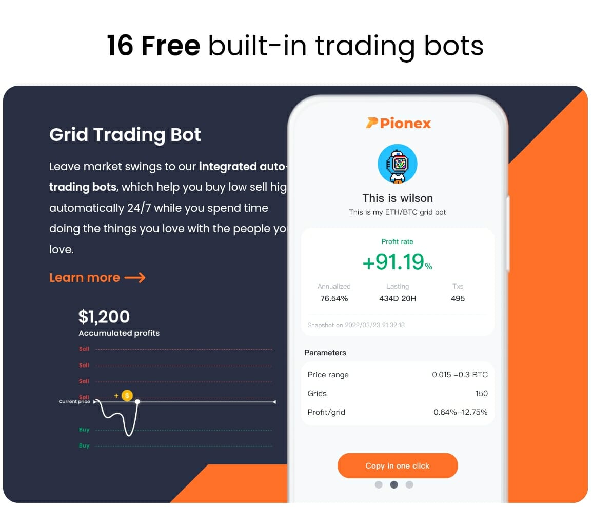 5 Best Crypto Trading Software Both Paid and Unpaid CoinCodeCap