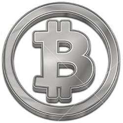Bitcoin Diamond Token BTCD price chart online. BTCD market ...