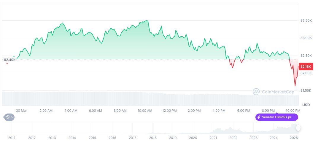 BlackRock CEO Suggests Bitcoin as Alternative to US Dollar 1 bitcoin-daily-chart-62