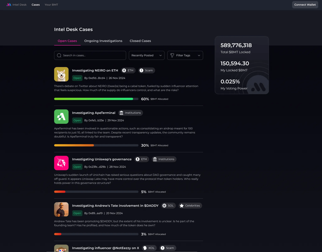 Bubblemaps Intel Desk Launches With $BMT Voting and Rewards 2 Bubblemaps Intel Desk