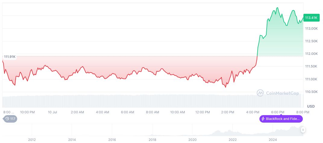 Jonathan Gould Confirmed as Comptroller of Currency by Senate 1 bitcoin-daily-chart-2105