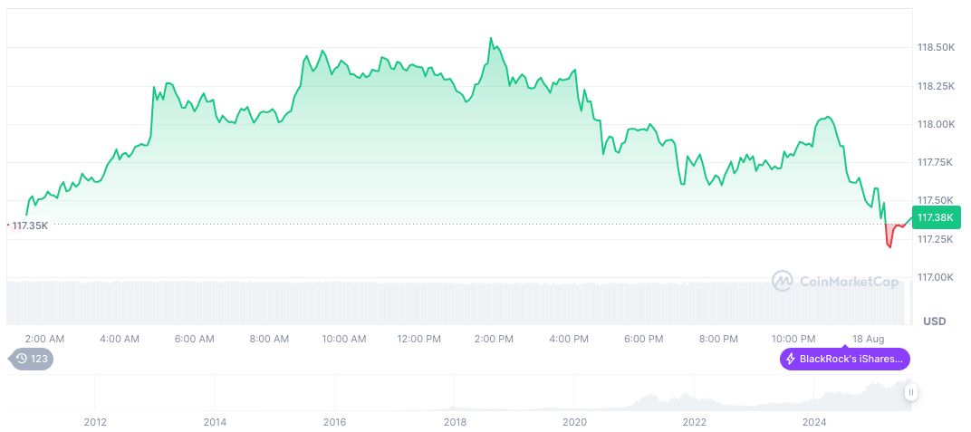 Fed Chair Powell's Jackson Hole Speech Might Alter Market Expectations 2 bitcoin-daily-chart-2842
