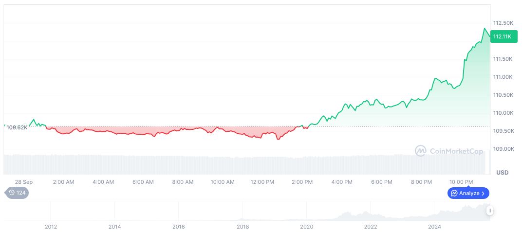 BlackRock Overtakes Deribit in Bitcoin Options Market 1 bitcoin-daily-chart-3501