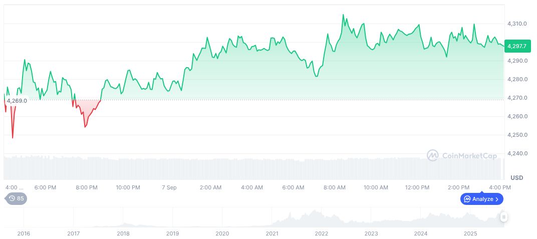 Hong Kong Eyes Stablecoin Licenses for Major Banks 1 ethereum-daily-chart-1346