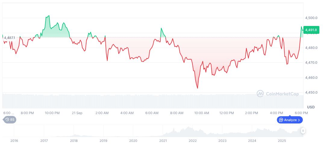 ethereum-daily-chart-1452