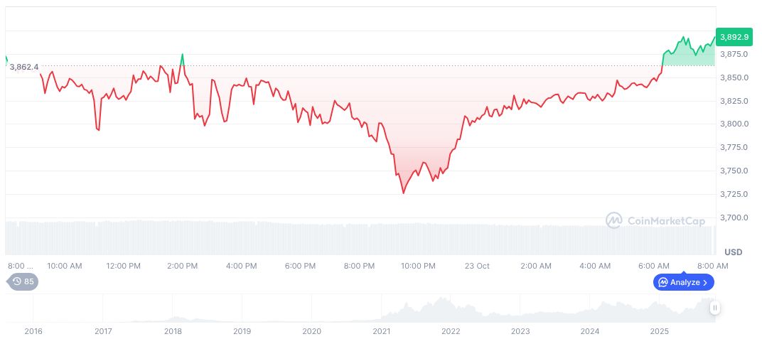 ethereum-daily-chart-1750