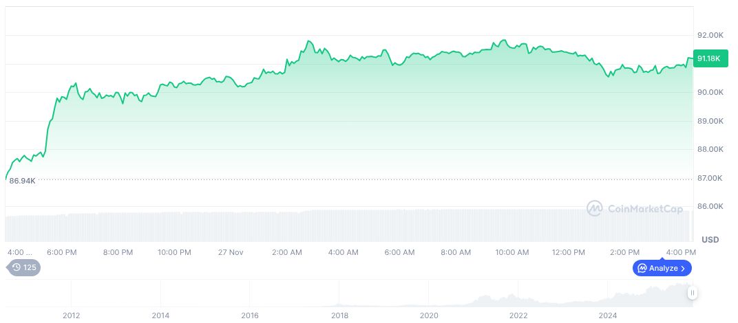 Bitcoin Seizure in UK's Largest Money Laundering Case 1 bitcoin-daily-chart-4616
