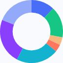 League of Legends World Championship Surpasses $5.45 Million in Bets 1 polygon-daily-chart-11