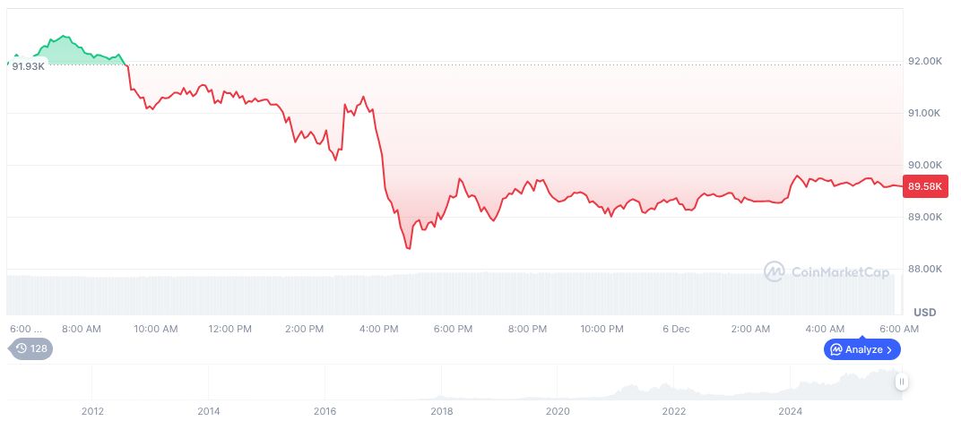 China Regulator Wu Qing Urges Caution on Crypto Assets 1 bitcoin-daily-chart-4780