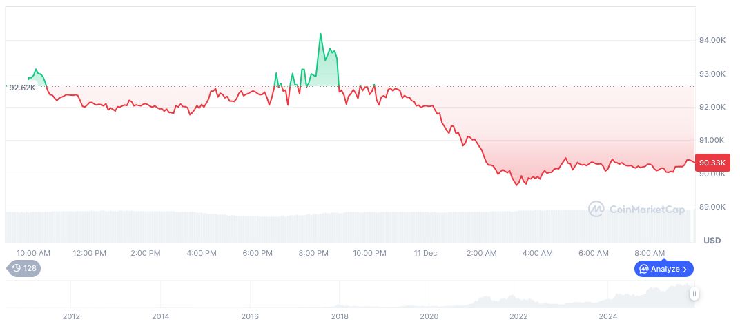Spanish Police Uncover Transnational Crypto Kidnapping Network 1 bitcoin-daily-chart-4961