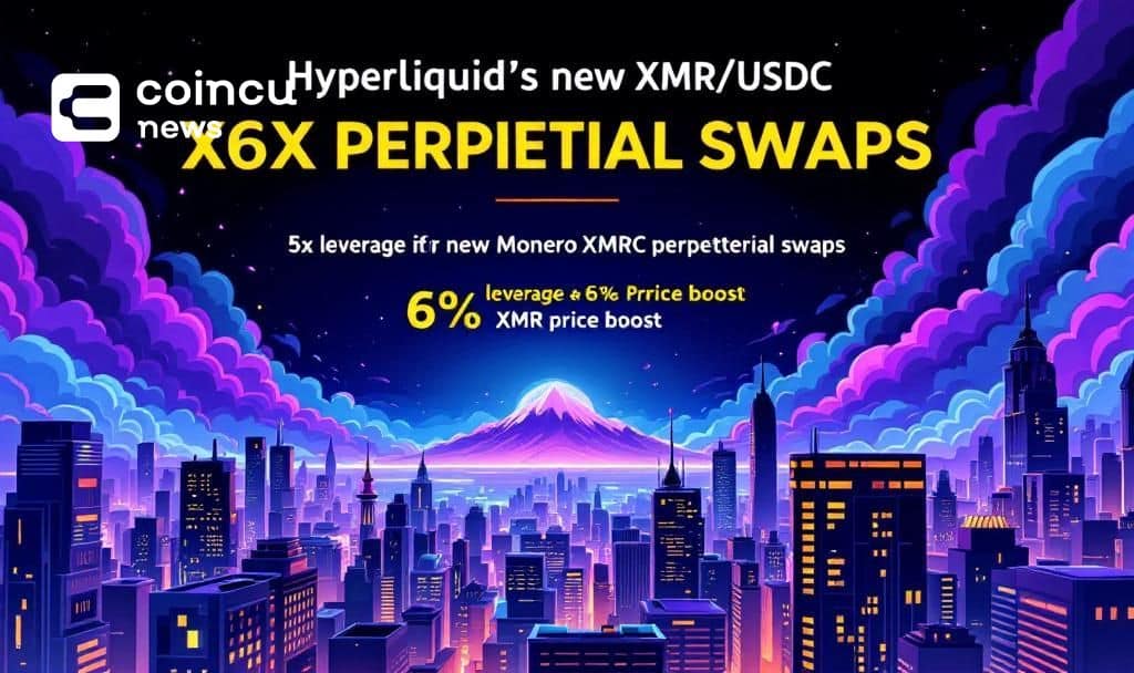 Monero XMR/USDC Perpetual Swaps Unveiled by Hyperliquid