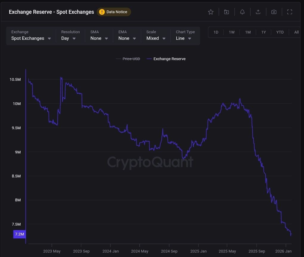 ETH Price Prediction as BitMine Doubles Down on $500 Million Staking Commitment 1 image 41