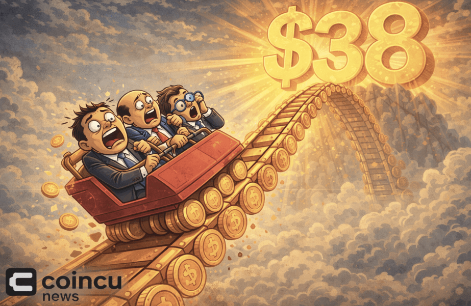 HYPE Price Action Shows Momentum Towards $38 as Traders Remain Engaged