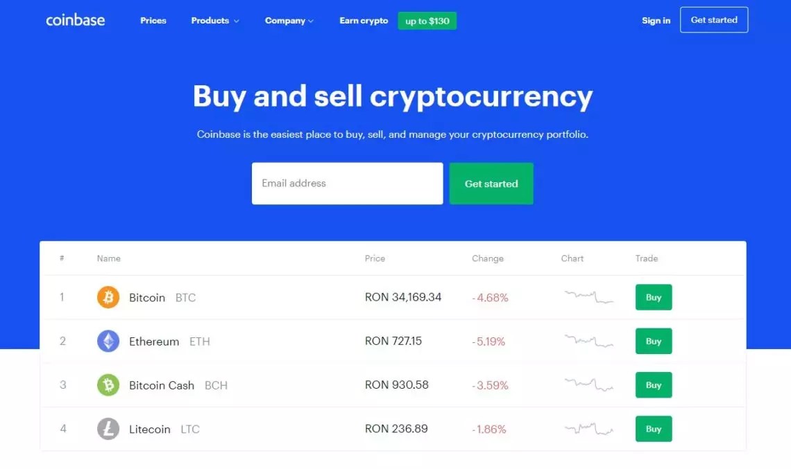 Coinbase Exchange Review Fees, Security, Pros and Cons