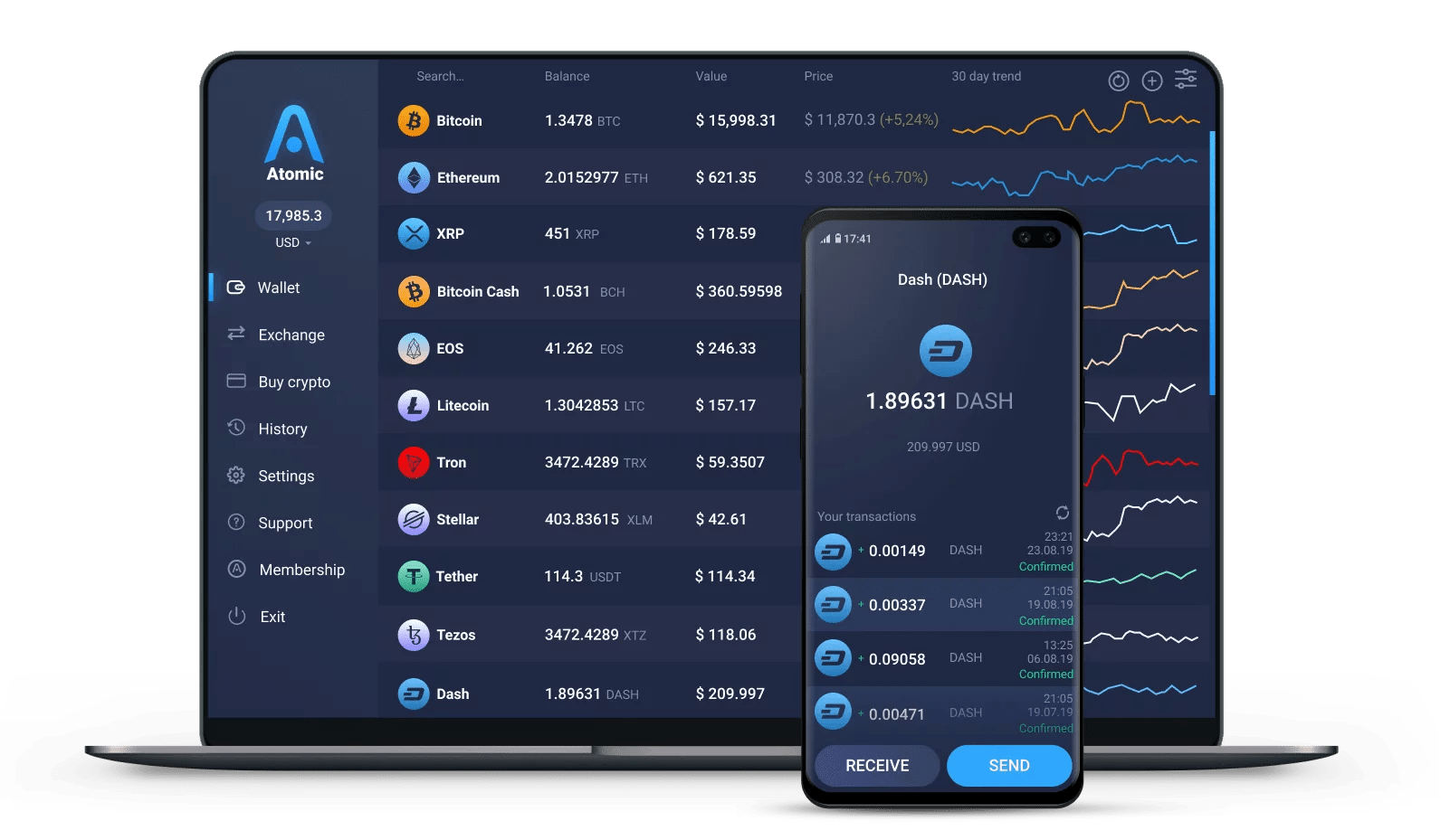 Best Dash (DASH) Wallets for 2019 Coindoo