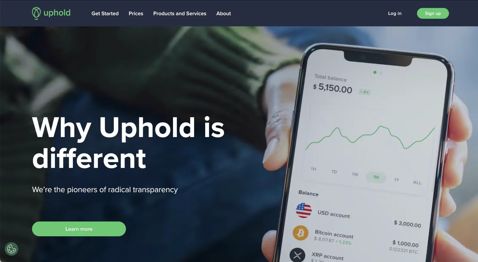 Best XRP Wallets The Safest Ripple Wallets to Store Your XRPs Coindoo