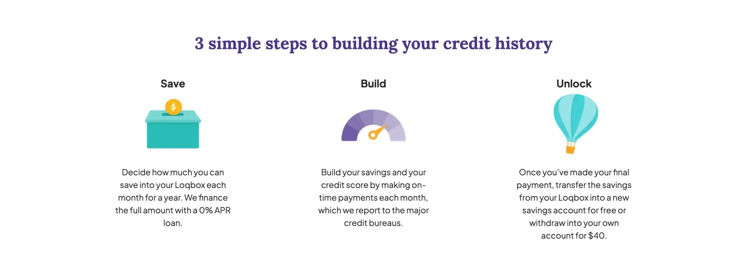 Loqbox Save - How does it work?