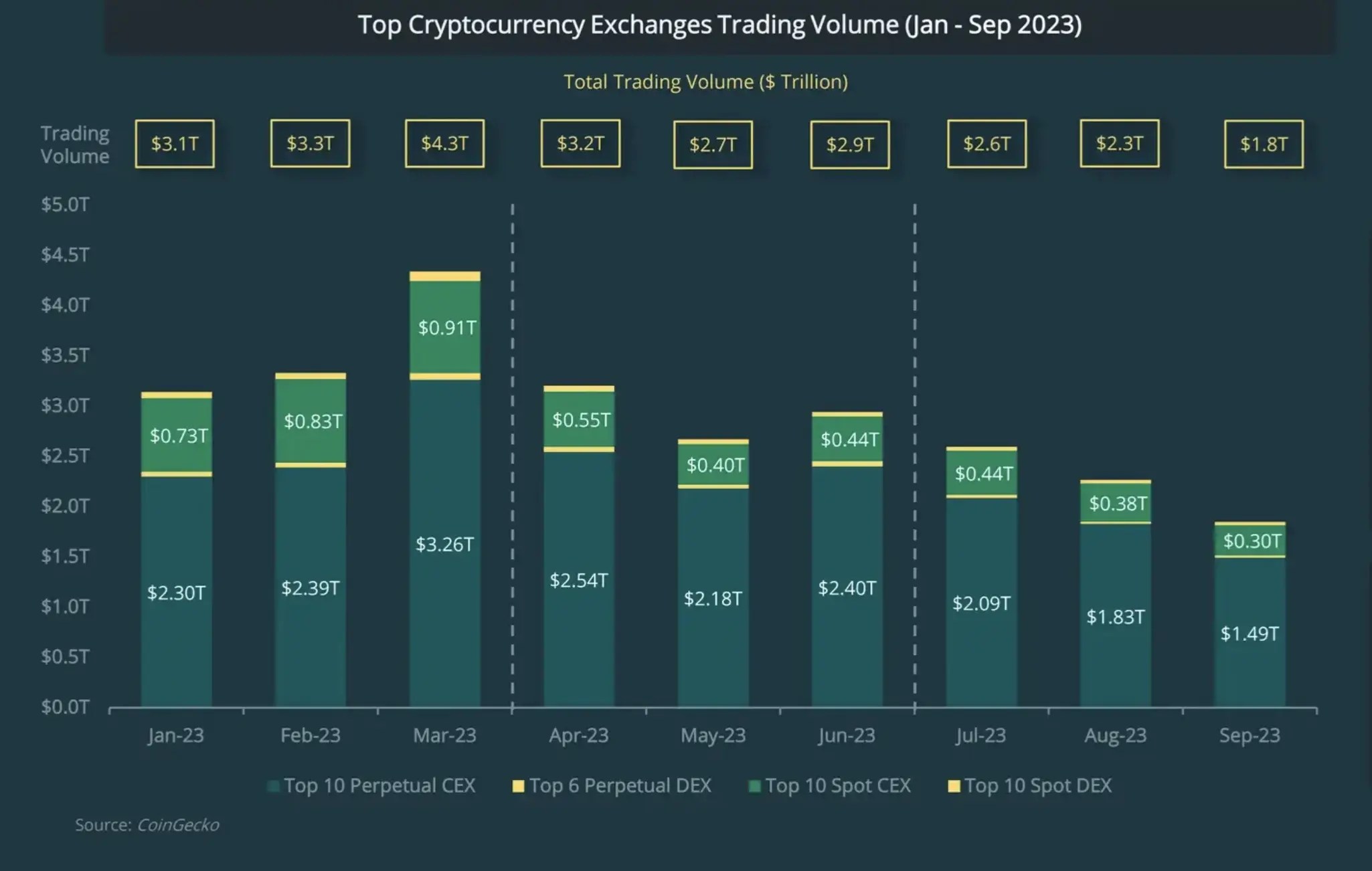 The Q3 2023 Crypto Analysis Report(04)