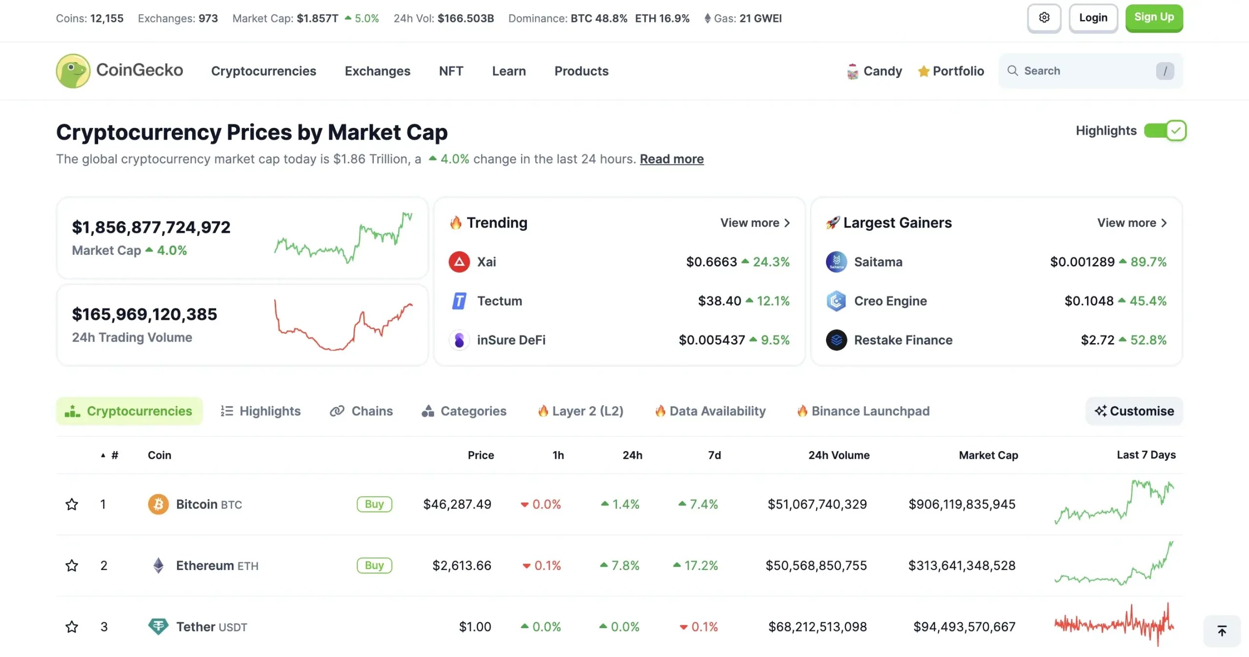 Best Crypto Trading Tools to Get Started