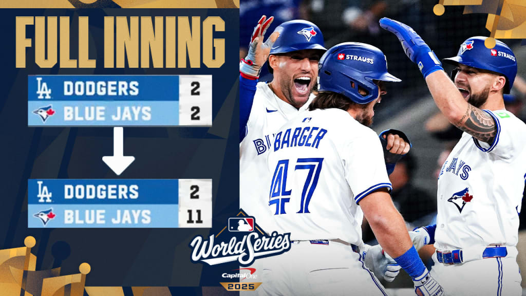 Blue Jays vs Dodgers: A Thrilling MLB Showdown – CFS News