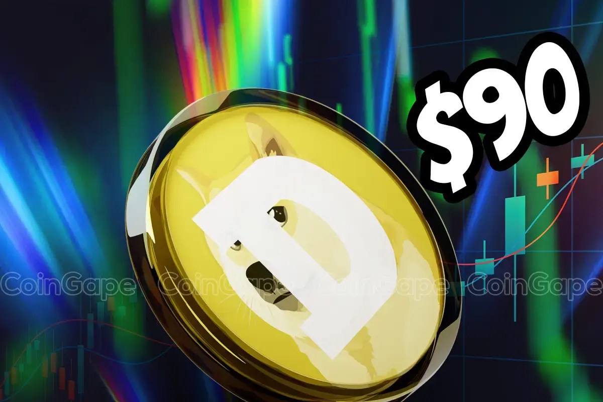 Analyst Confirms Dogecoin Price Can Reach , Here’s When